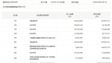 2026独家：个人贷款成本透明化，告别营销利率迷雾